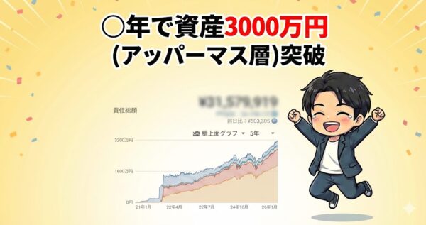 平凡な会社員が40代で資産3000万円（アッパーマス層）を達成した推移グラフ