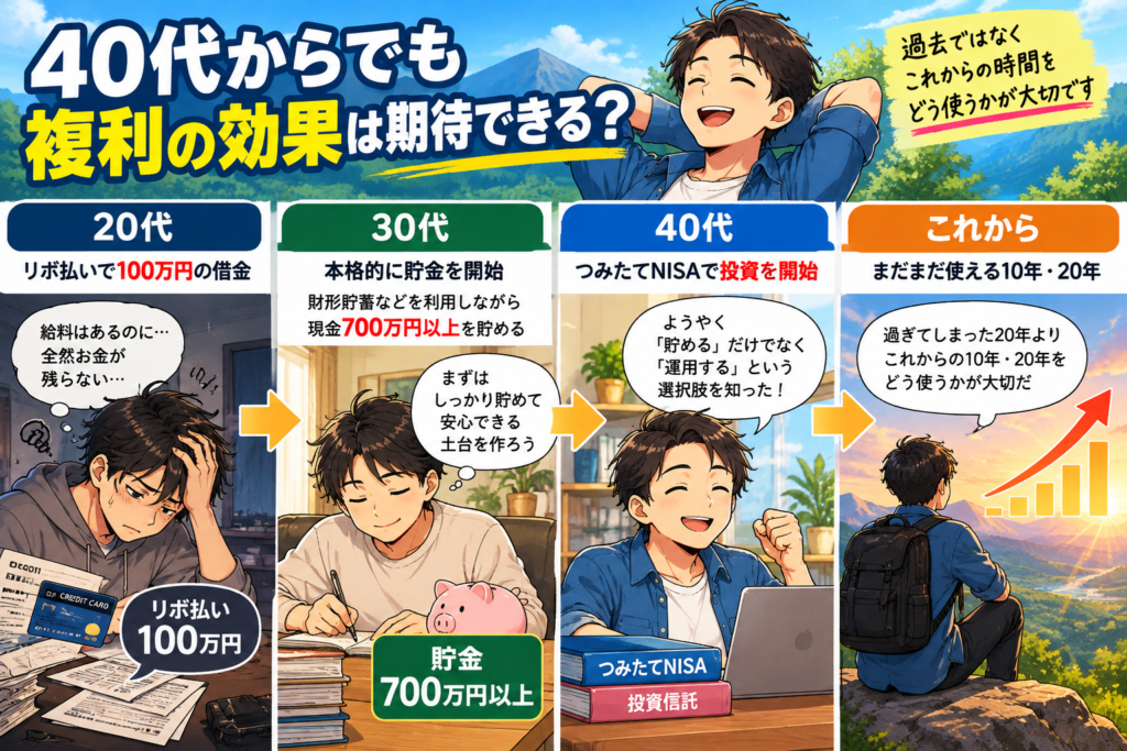 20代のリボ払い100万円超から30代で貯金700万円以上、40代でNISA投資を始めた資産形成の実体験