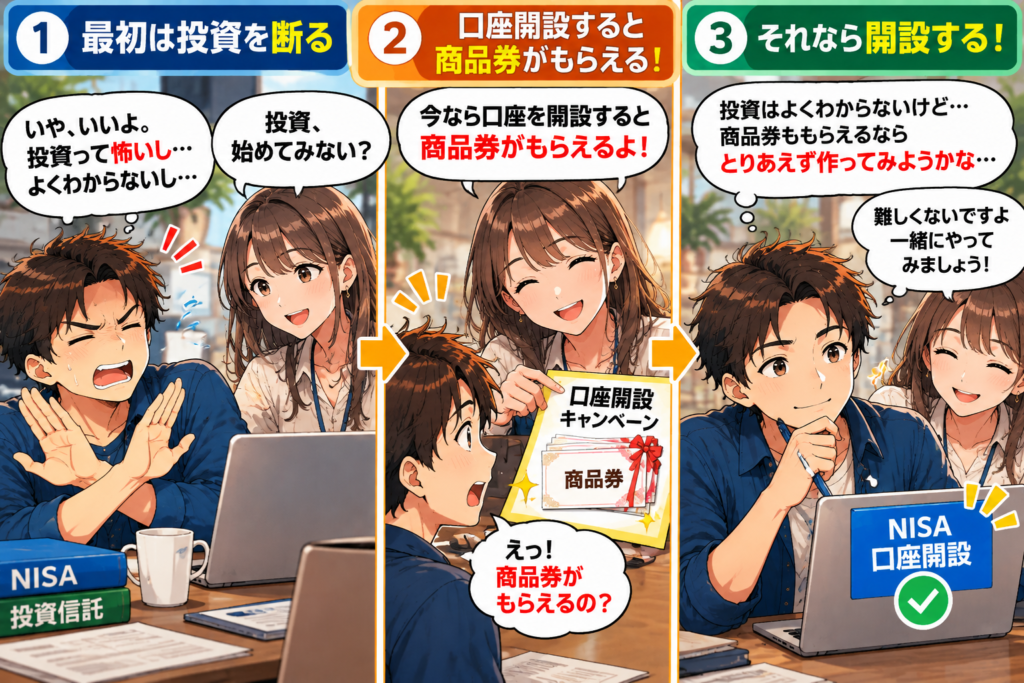 投資を断っていた会社員が口座開設でもらえる商品券をきっかけにNISAを始めた実体験